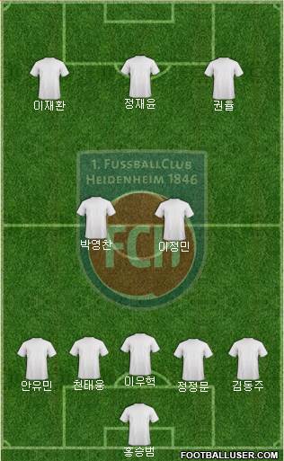 1.FC Heidenheim 5-3-2 football formation