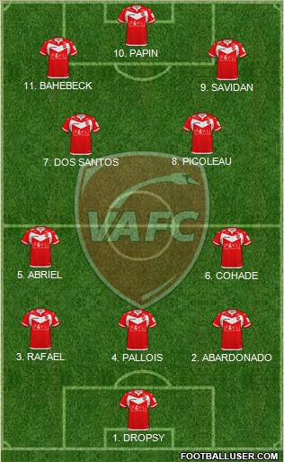Valenciennes Football Club 4-2-2-2 football formation