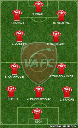 Valenciennes Football Club 4-3-1-2 football formation