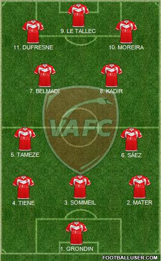 Valenciennes Football Club 4-2-3-1 football formation