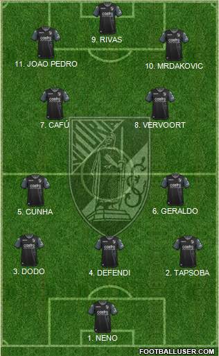 Vitória Sport Club 4-2-1-3 football formation
