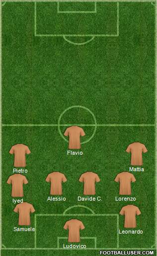Europa League Team 3-4-2-1 football formation