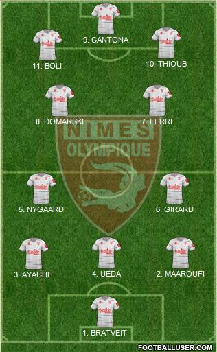 Nîmes Olympique 4-2-2-2 football formation