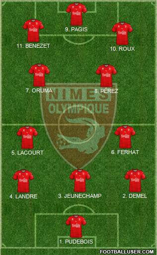 Nîmes Olympique 4-2-1-3 football formation