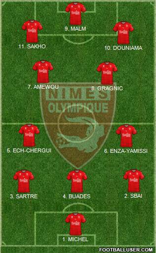 Nîmes Olympique 4-2-1-3 football formation