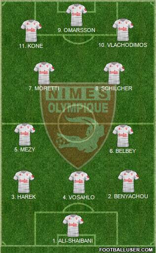 Nîmes Olympique 4-2-4 football formation