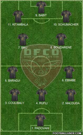 DFCO 4-2-1-3 football formation