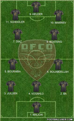 DFCO 4-2-4 football formation