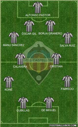 C.D. Castellón S.A.D. football formation