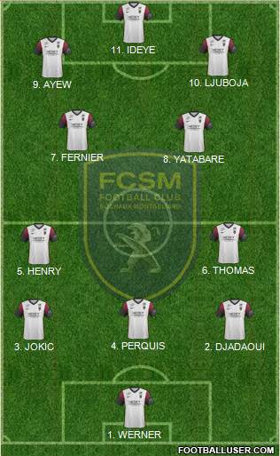 FC Sochaux-Montbéliard 4-2-2-2 football formation