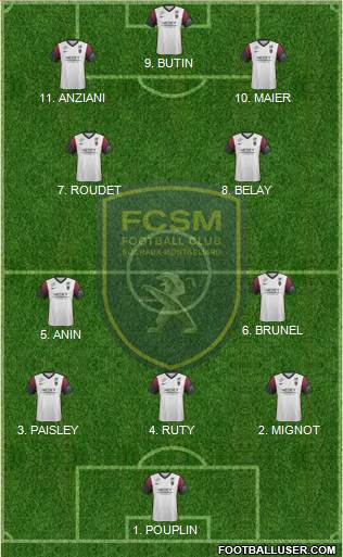 FC Sochaux-Montbéliard 4-2-4 football formation