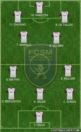 FC Sochaux-Montbéliard 4-2-2-2 football formation