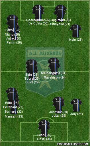 A.J. Auxerre 3-5-1-1 football formation