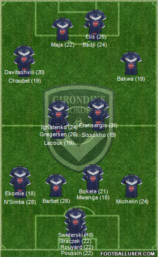 FC Girondins de Bordeaux 4-1-2-3 football formation
