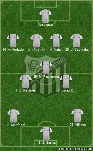 CA Bragantino 4-3-3 football formation
