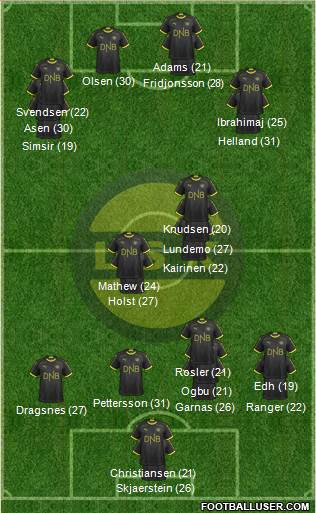 Lillestrøm SK football formation