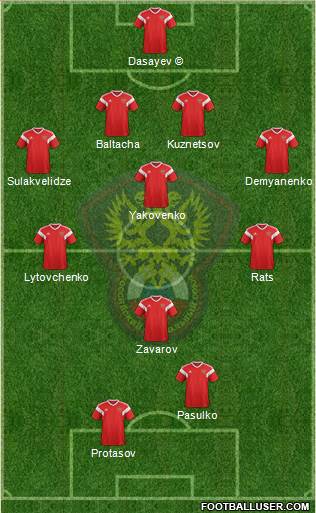 Russia 4-3-1-2 football formation