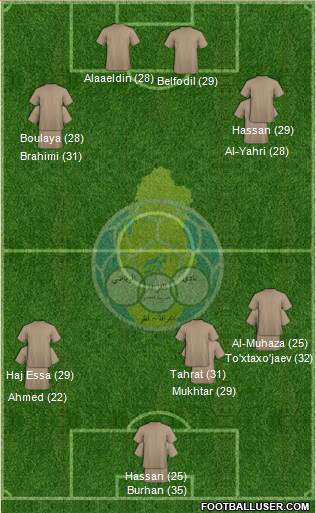 Al-Gharrafa Sports Club 4-1-2-3 football formation