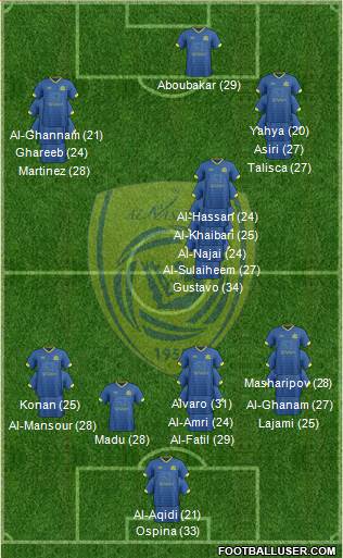 Al-Nassr (KSA) 3-4-1-2 football formation