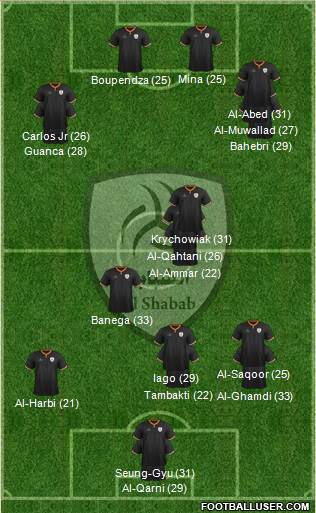 Al-Shabab (KSA) 3-5-2 football formation