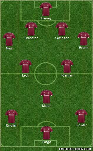 Northampton Town football formation