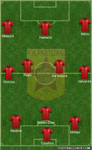 KF Partizani Tiranë football formation