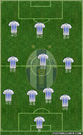 KF Tirana 4-3-3 football formation