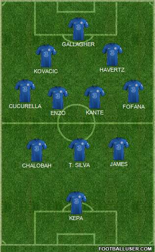 Chelsea 5-4-1 football formation