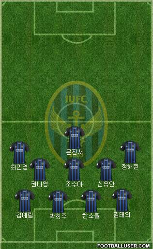 Incheon United 4-3-2-1 football formation