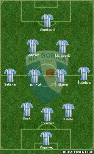 NK Gorica 3-4-2-1 football formation