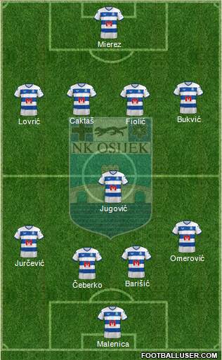 NK Osijek 4-1-4-1 football formation