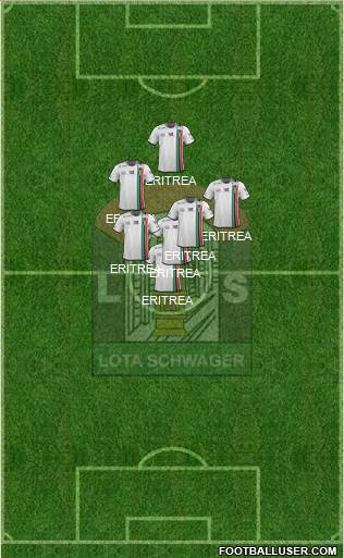 CD Lota Schwager S.A.D.P. 3-4-1-2 football formation