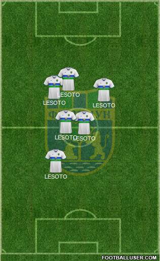 FK Zemun football formation