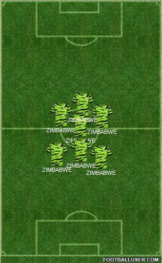 Forest Green Rovers 3-4-3 football formation