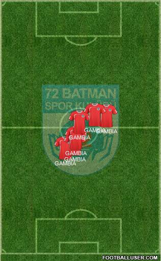 Batman Belediyespor 3-4-3 football formation