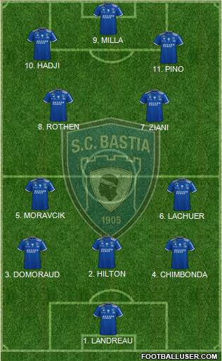 Sporting Club Bastia 4-2-1-3 football formation