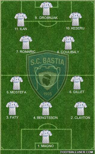 Sporting Club Bastia 4-3-1-2 football formation