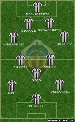 C.D. Castellón S.A.D. football formation