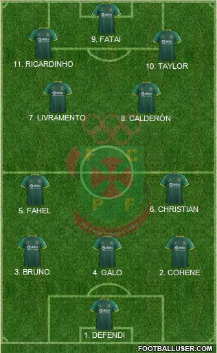 Futebol Clube Paços de Ferreira football formation