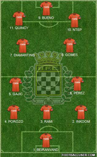 Boavista Futebol Clube - SAD 4-2-3-1 football formation