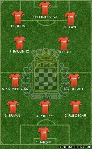 Boavista Futebol Clube - SAD football formation