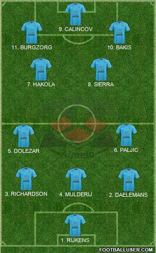 Heracles Almelo 4-2-2-2 football formation