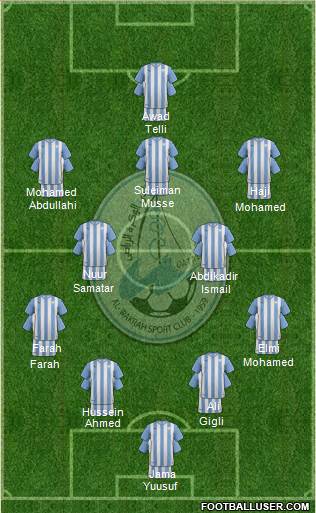 Al-Wakra Sports Club 4-2-3-1 football formation
