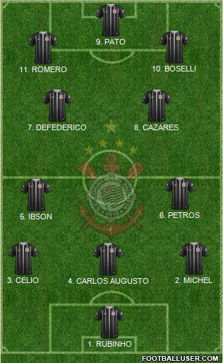 SC Corinthians Paulista 4-2-1-3 football formation