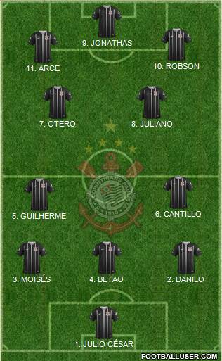 SC Corinthians Paulista 4-2-2-2 football formation