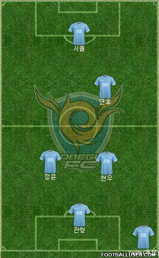 Daegu FC 4-5-1 football formation