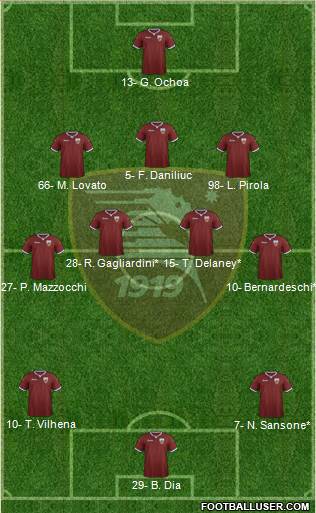Salernitana 3-4-3 football formation