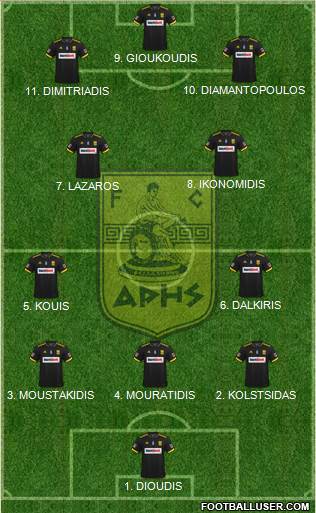 AS Aris Salonika 4-2-1-3 football formation