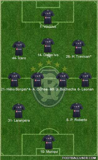 C Remo 3-4-2-1 football formation