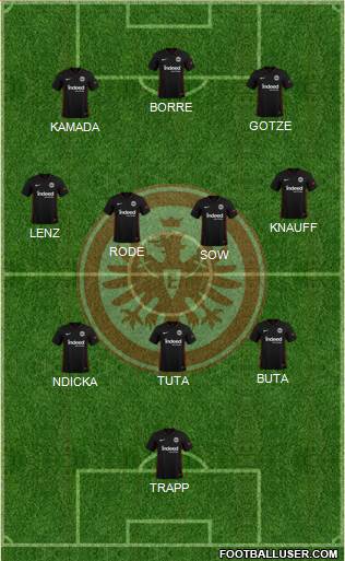 Eintracht Frankfurt 5-4-1 football formation